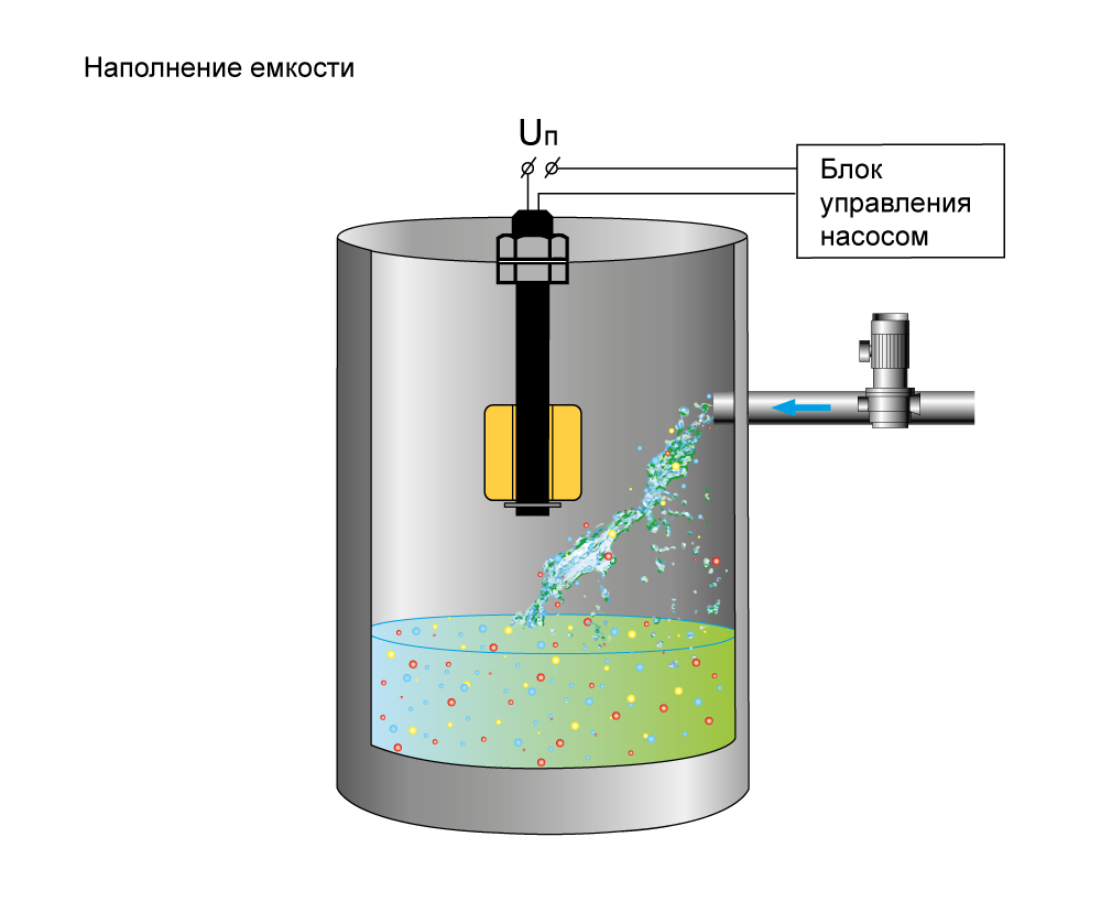 Датчик уровня в резервуаре