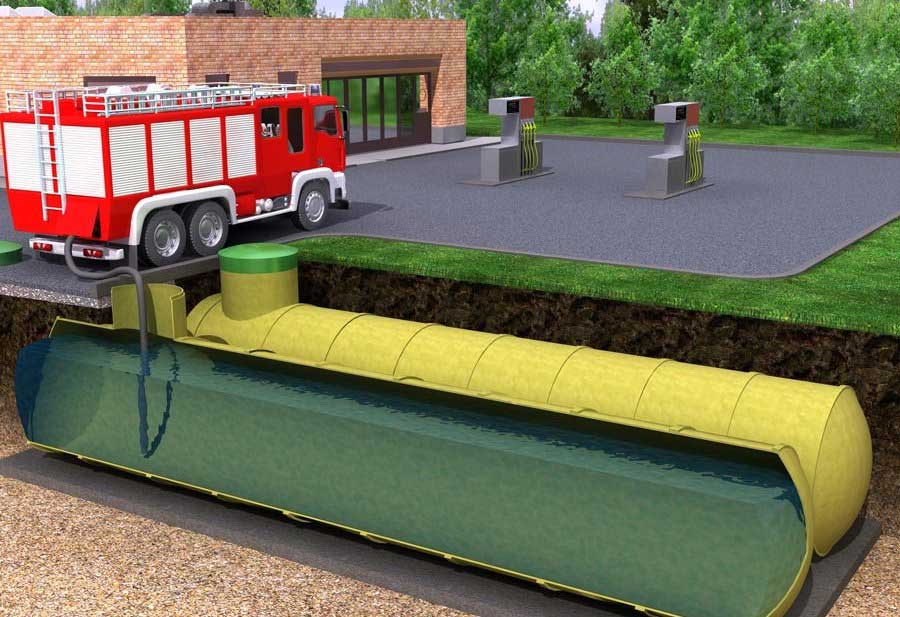 Техническое назначение пожарного резервуара наземной и подземной установки